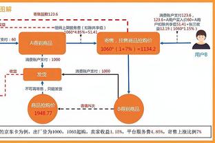 必威体育不能登录